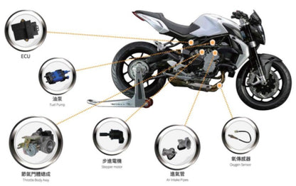 Athena Smart Technology